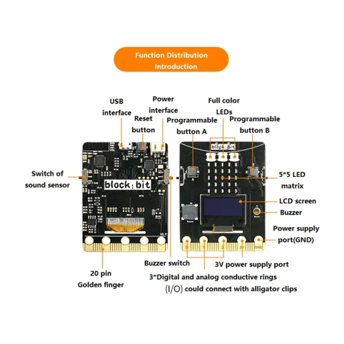 Block:Bit Programmable Development Board Designed