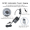 High Speed Axial Muffin Fan,Variable PC Fan with C 8