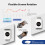 Smart WiFi Thermostatic Radiator Valve TRV Program 4