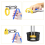 Hydraulic Seal Piston Rod Nstallation Tool Kit wit 10