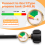 Propane Refill Adapter Hose Extension with Gauge a 10