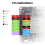 ESP32-P4-Module Development Board with Integrated 8