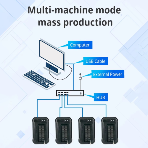 T48 TL86 Programmer 16PIN Multifunction ISP Inter 2