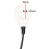 USB to Optical Interface IRDA Near Infrared IR Mag 5