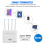 4G CPE-Router WiFi 6 LTE mit SIM-Kartensteckplatz-Modem 4