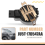 For 2020-2023 Windshield Wiper Rain Sensor Module 6