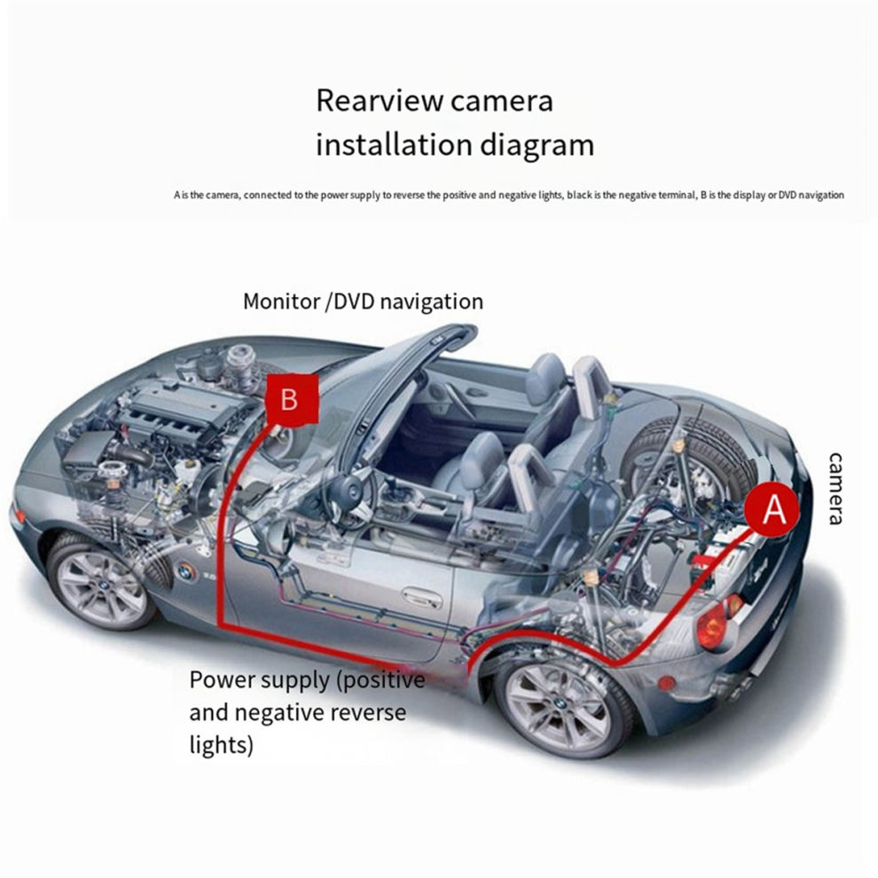 Photos - Reversing Camera Car Rear View Camera for Parking Screen Reversing