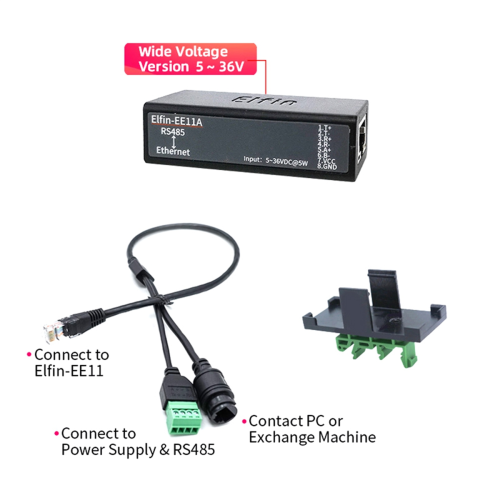 Serial Port RS485 to Ethernet Device IOT Server Mo