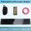USB Car Truck Display Screen 16x96 LED Matrix Pixe 9