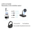 LE Audio Bluetooth 5.3 Transmitter Adapter for TV 4