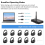 LE Audio Bluetooth 5.3 Transmitter Adapter for TV 6