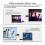 1080P 50M Wireless Receiver Adapter - Kompatibel Vi 5