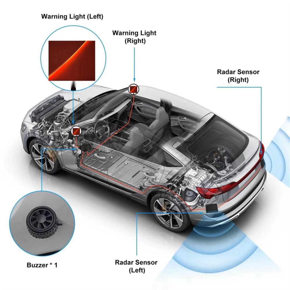 20M Car Universal 24Ghz Millimeter Wave Radar Bsd 4853593088797