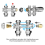 Multiblock Set Radiator Connection Fitting with Th 6