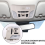 Car Front Reading Light for MK12 2019-2023 Indoor 7