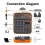 4-Kanal-DJ-Audiomixer mit Bluetooth-Hall 6