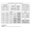For Xiaozhi AI Voice Chat Robot ESP32-S3 N16R8 Dev 4