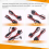 2Pcs Motorcycle Battery Charger Sae Charging Cabl 8