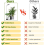 160mm Full Spectrum 72LED Dimmable Plant Grow Light Fill 3 Modes Timer 4