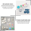 Cover Button Kit with 5 Different Size Buttons & Tools, DIY Fabric Mak 7
