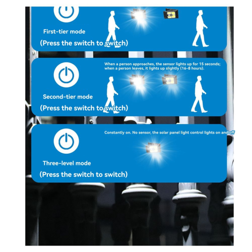 Outdoor Solar Lights Motion Sensor Security Lamp Clip-on for Fence Dec 2