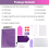 DIY Tools Diamond Dots Accessoires Kit, Diamantborduurdoos met 28 10
