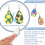60Pcs Sublimation Blank Ohrringe Unfinished Teardrop Wärme Transfer Pri 4