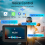 GPS μοτοσικλέτας με οθόνη αφής, ασύρματο CarPlay και Android Auto Po 1