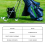 peso de golf para accesorios de driver G425, 19 g 7