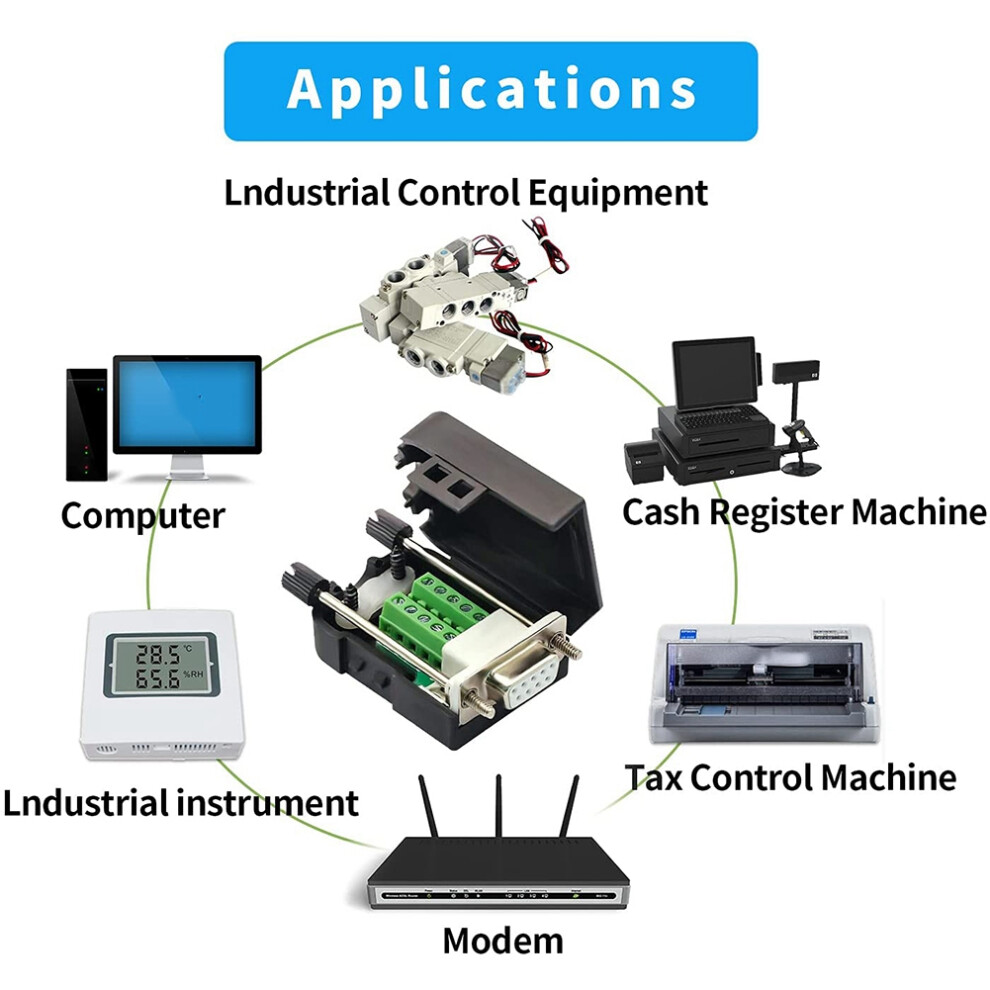 Adaptateur DB15 Mâle Vers Femelle RS232 - Convertisseur D-SUB Série 15 Broches, Pour PC Industriel, Instruments, Communication
