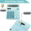 12 Digits Electronic Calculator Solar Dual Power Office Financial Basi 3