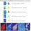 30 φύλλα χαρτιού εκτύπωσης Sun Kit Cyanotype A4 Nature Printing Solar 4