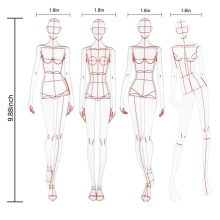 Mode-illustratie liniaal schets sjabloon naaien humanoïde patroon mea