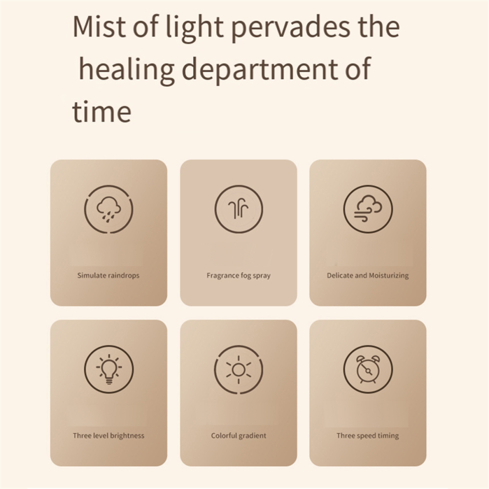 300Ml Mushroom Rain Cloud Air Humidifier Water Drops Sounds Colorful N-image-OPC-PJPY8VF-NEW