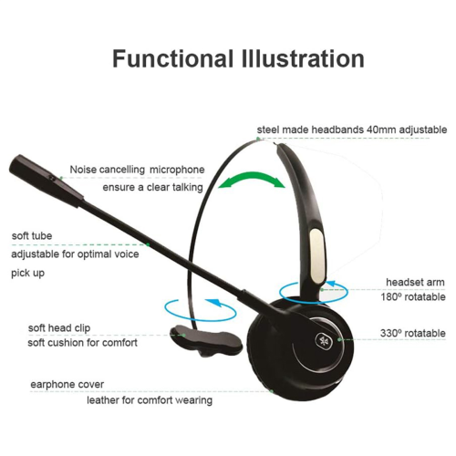 Cuffie wireless con cancellazione del rumore, cuffie Bluetooth con microfono da gioco 2