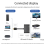 DP til -kompatibel VGA 2-i-1 dockingstation aluminiumslegering hub til pc 3