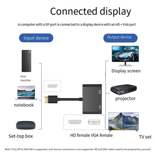 DP til -kompatibel VGA 2-i-1 dockingstation aluminiumslegering hub til pc 2
