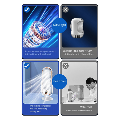 720 Flippable Bladeless Tower Fan, Oscillating Silent Fan with 5 Mode 2