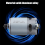 Κινητήρας DC 21V RS550 14 Δόντια 9,5 mm για ηλεκτρικό μίνι αλυσοπρίονο 10