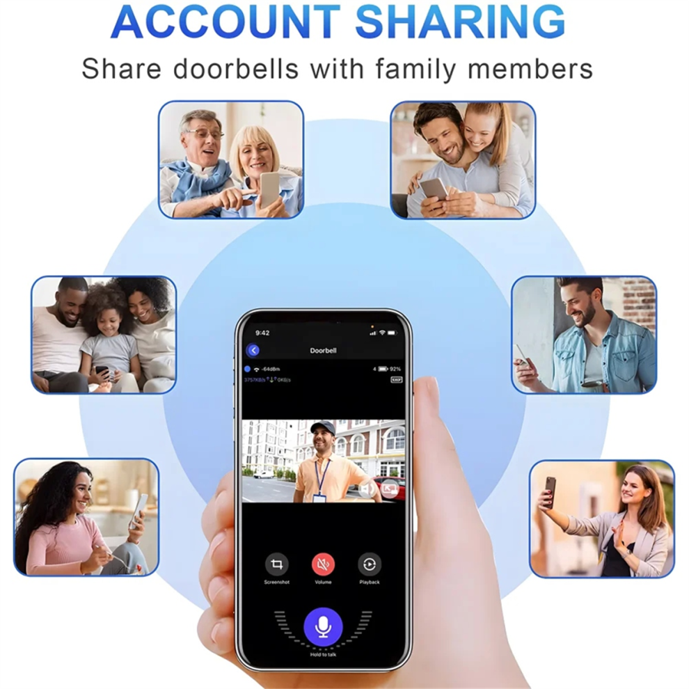 Tuya Smart 5G Wifi Peephole Door Camera Motion Det 4852609805939
