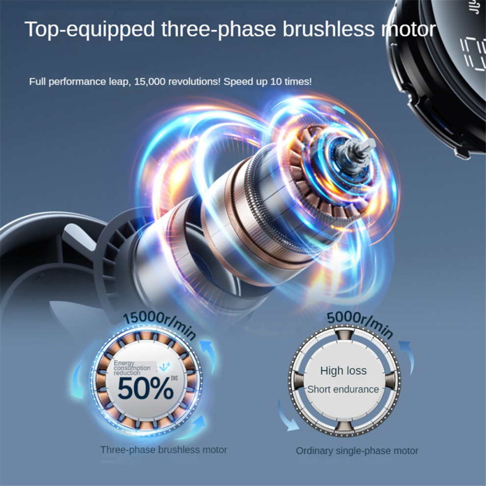 Ventilateur Portable Rechargeable USB - Pliable, 5 Vitesses, Léger 270 G, Idéal Voyage Et Extérieur - 7