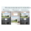 Rechargeable Motion Sensor Ceiling Light with Remote - Wireless Lights 6