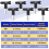15 Pieces Airless Paint Sprayer Tips Set,Reversible Nozzle with Spacer 5