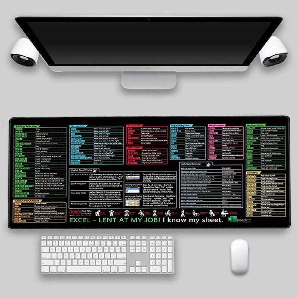 Shortcut Mouse Pad Nonslip Desk Mat Office With Keyboard Shortcuts 771700659125