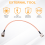 Adaptador PL259/UHF Fêmea para N Macho RG142 Cabo Coaxial de Baixa Perda de 12 polegadas 9