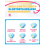 Mini Bluetooth Speaker Connection Stereo Soundbar Wireless MP3 Music P 7