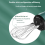 Wireless Portable Hand Whisk With Rechargeable 3 Speeds and 2 for Baki 9