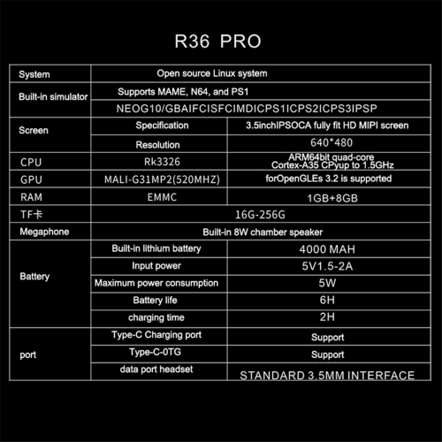 R36PRO Φορητή κονσόλα παιχνιδιών Retro 128GB 3,5 ιντσών HD οθόνη φορητή Po 2