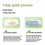Hydroponic Cat Grass Box Snack Soilless Planting Pot A 3