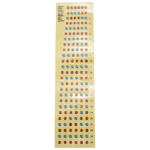 Guitar Fretboard Note Decals Fingerboard Frets Map Sticker for Beginne 1